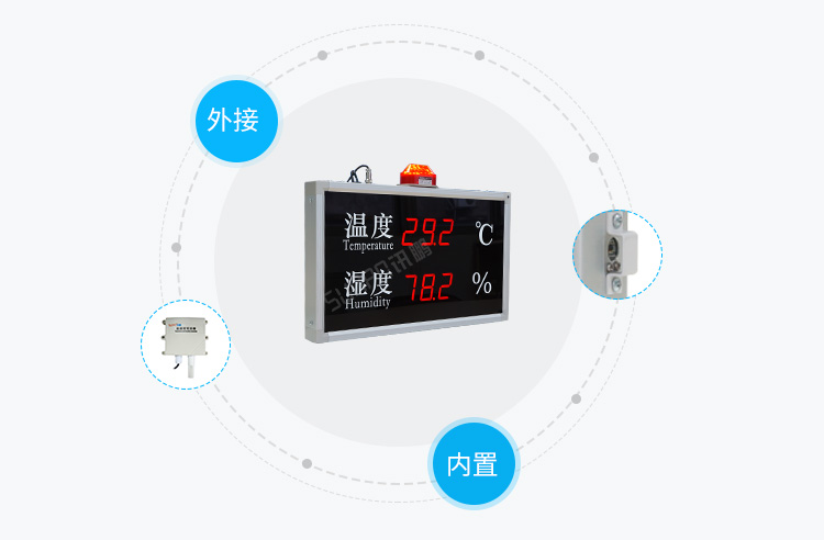 溫濕度看板產品優勢