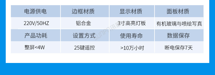 溫濕度看板案例參考四