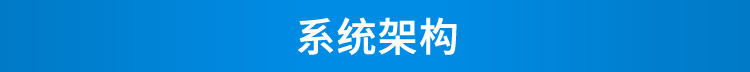 環(huán)境數(shù)據(jù)顯示屏系統(tǒng)架構(gòu)