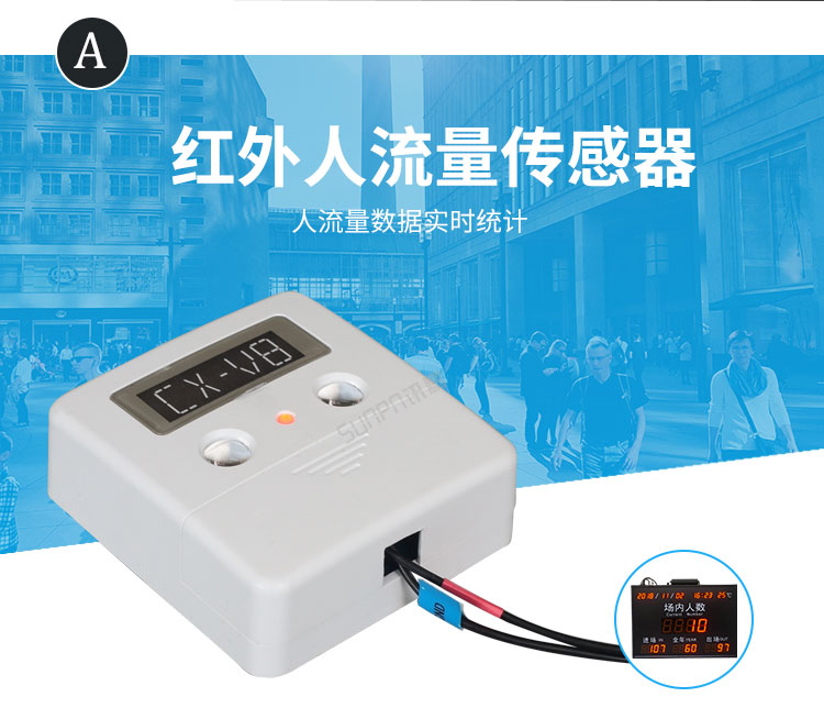 紅外人流量傳感器產(chǎn)品介紹 紅外人流量傳感器產(chǎn)品介紹