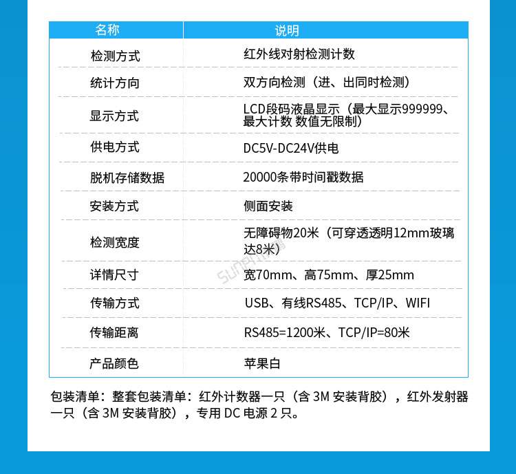 紅外人流量傳感器產(chǎn)品參數(shù) 紅外人流量傳感器產(chǎn)品參數(shù)