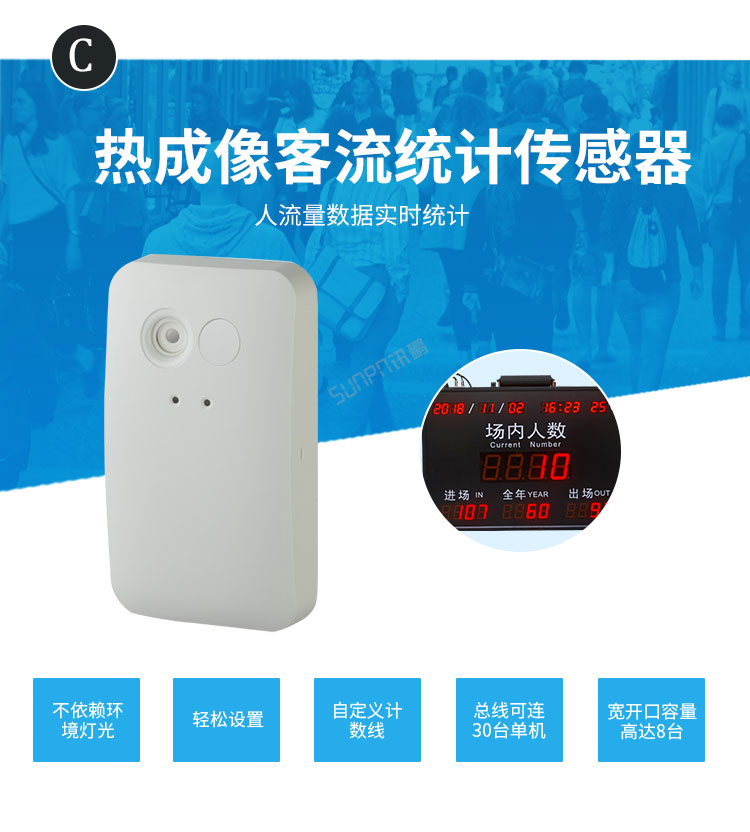 熱成像傳感器介紹 熱成像傳感器介紹