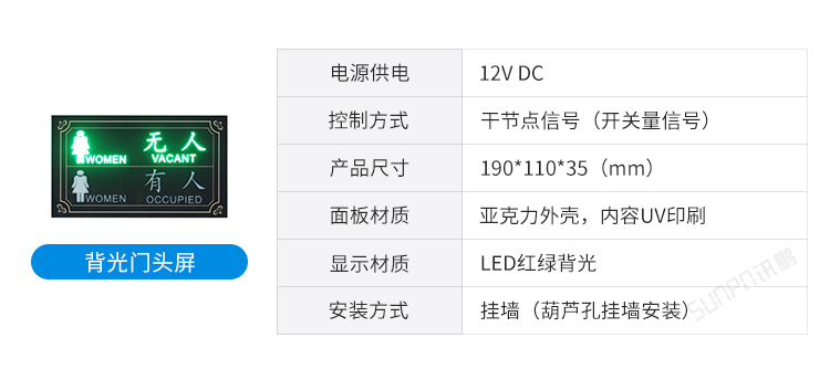 智慧公廁門頭狀態屏介紹