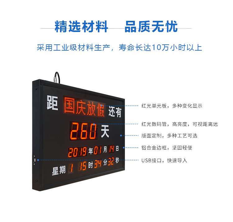 倒計時牌-產品介紹