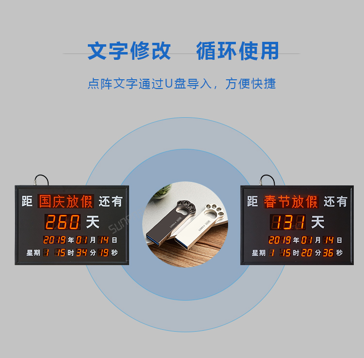 倒計時牌-產品介紹