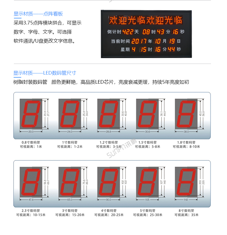 倒計時牌-定制指導