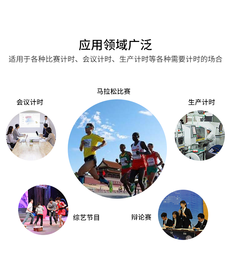 LED計時器應用場景說明 LED計時器應用場景說明