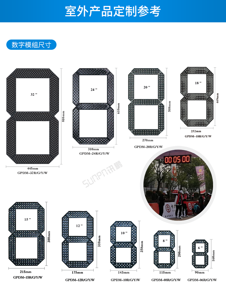 LED計時器定制指導 LED計時器定制指導