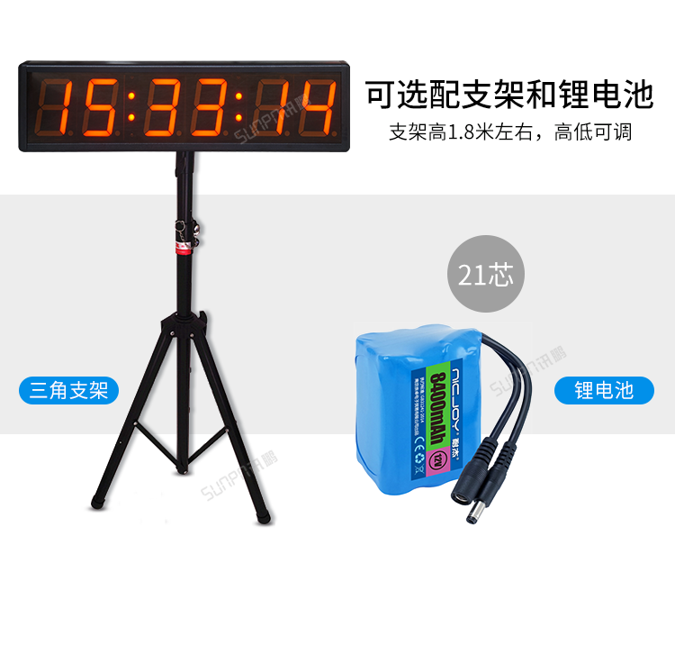 計時器配件介紹 計時器配件介紹