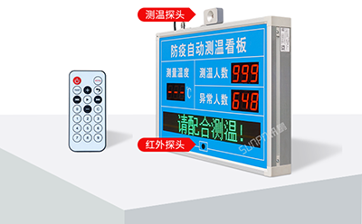 防疫自動(dòng)測(cè)溫看板
