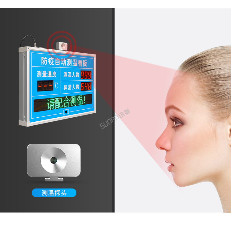 防疫自動(dòng)測(cè)溫看板優(yōu)勢(shì)介紹