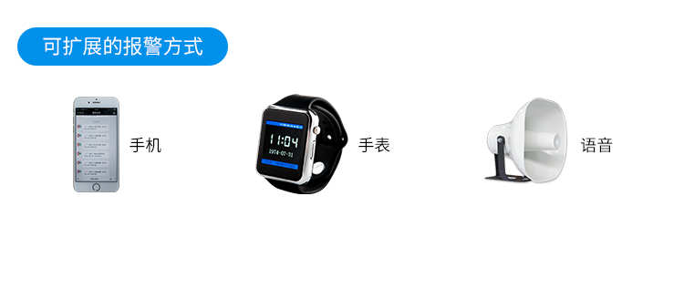 訊鵬安燈系統案例參考