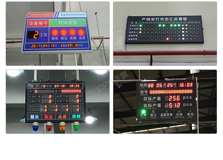 訊鵬安燈系統現場案例