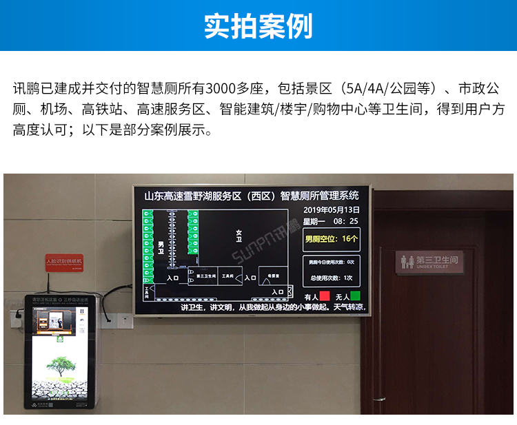 智慧廁所案例參考 智慧廁所案例參考