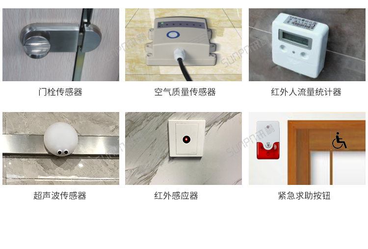 智慧廁所案例參考 智慧廁所案例參考