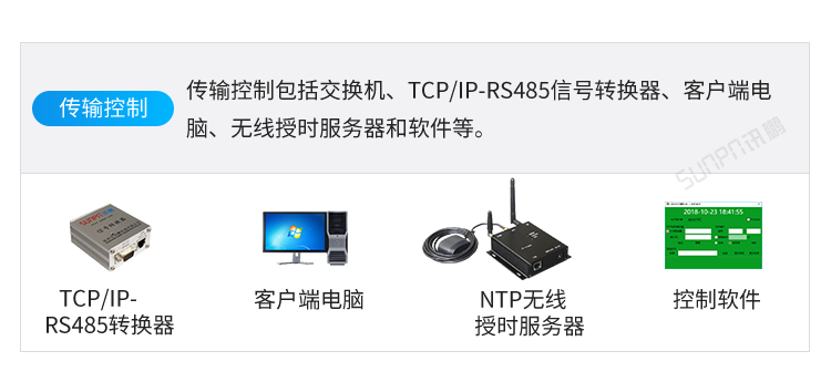 CDMA電子鐘系統組成