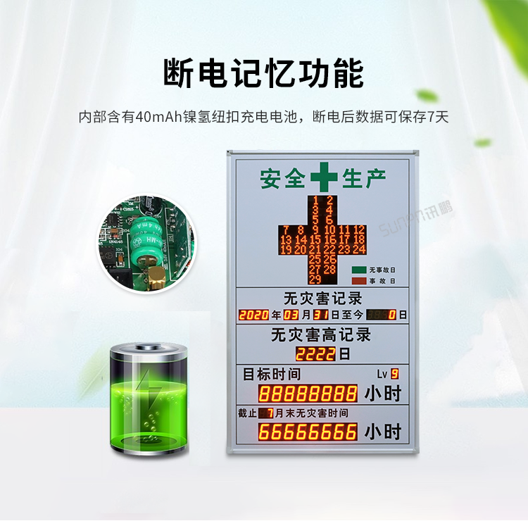 安全天數揭示牌斷電記憶功能