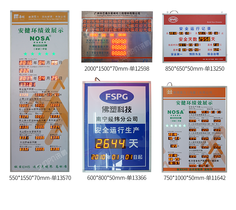 安全天數揭示牌案例參考