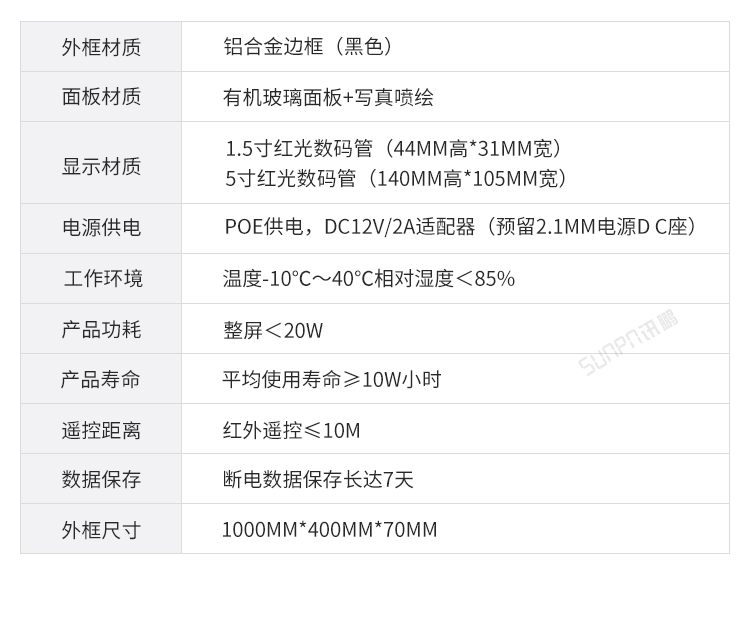 LED電子鐘產品參數 LED電子鐘產品參數