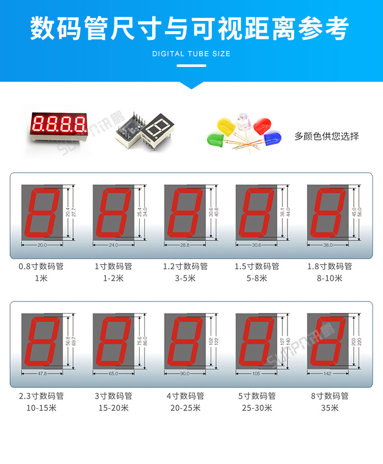 LED電子鐘數碼管參數 LED電子鐘數碼管參數