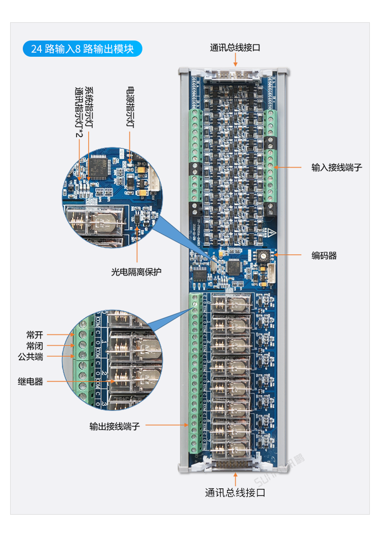 Profinet總線IO模塊接口說明