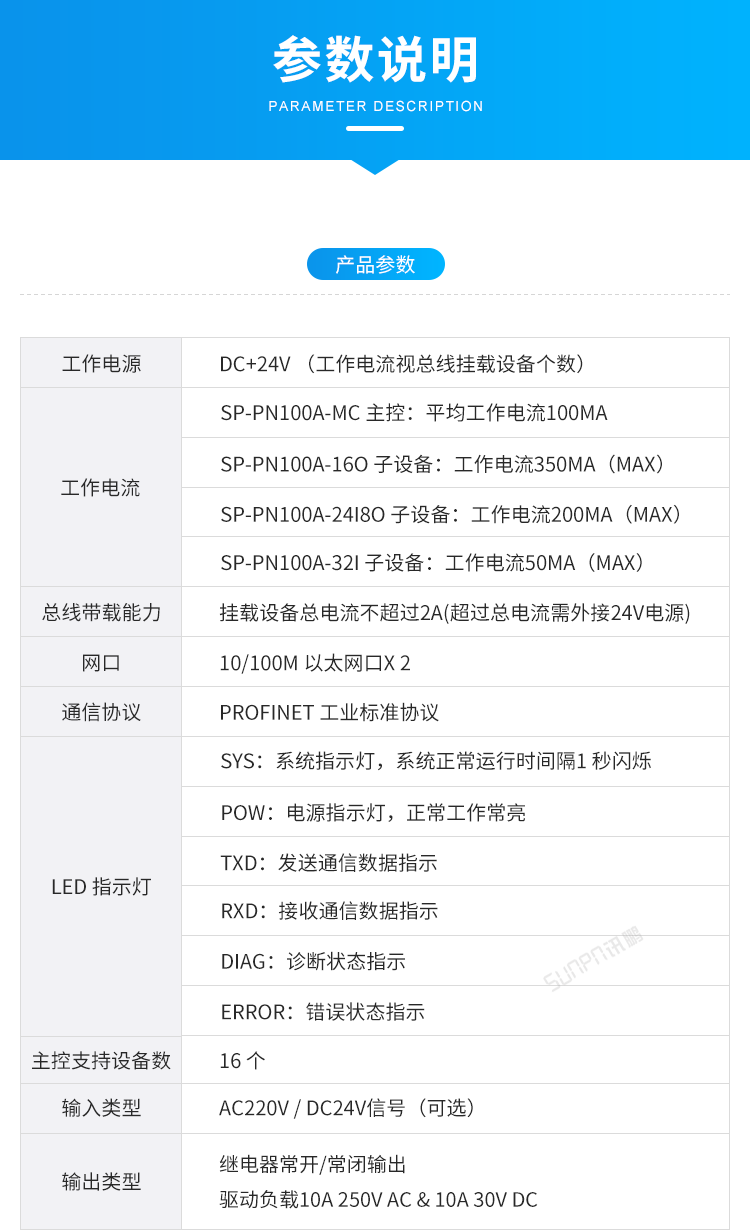 Profinet總線IO模塊參數(shù)介紹