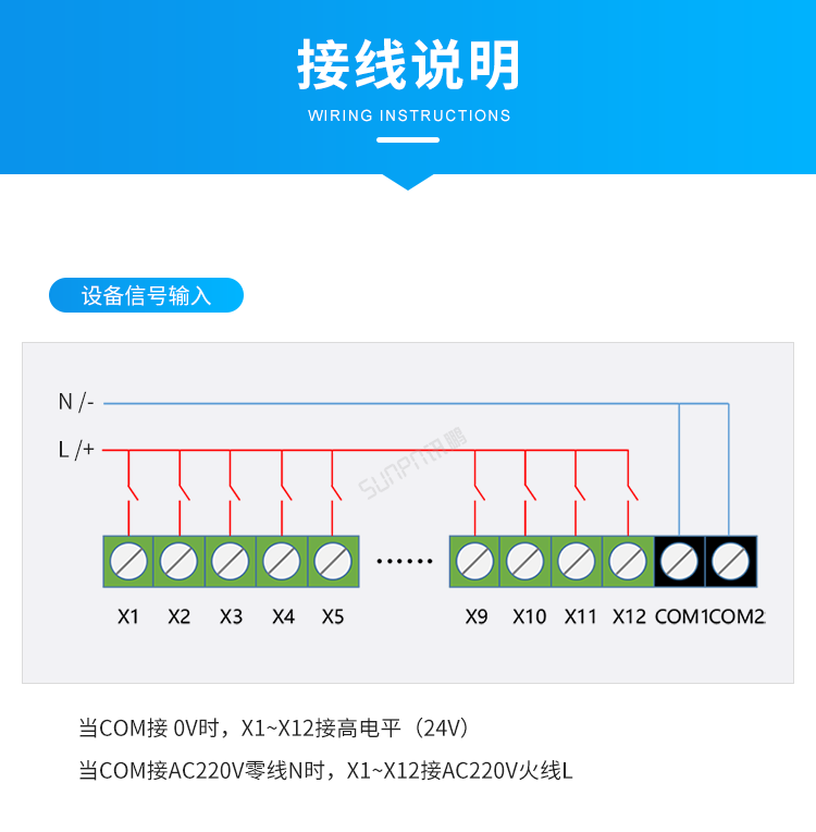Profinet總線IO模塊接線說明