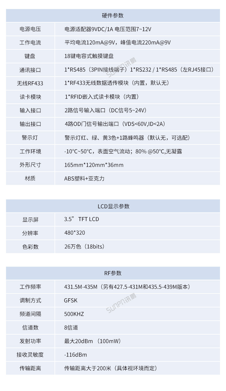智能MES工位終端參數(shù)介紹