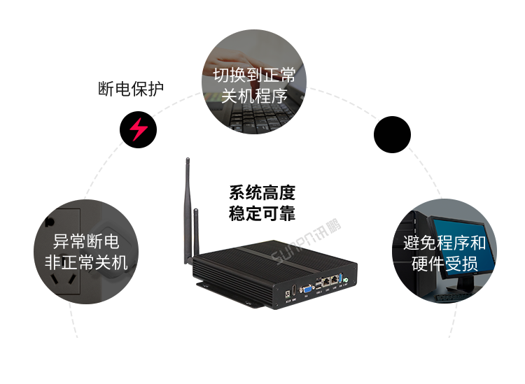 嵌入式工控小電腦斷電保護