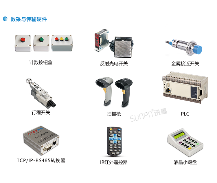 液晶看板系統相關配件