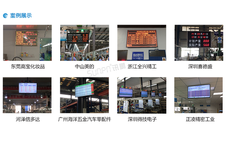 液晶看板系統案例參考