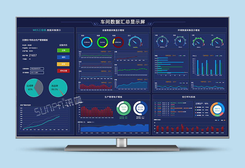 看板管理系統-智能液晶看板方案