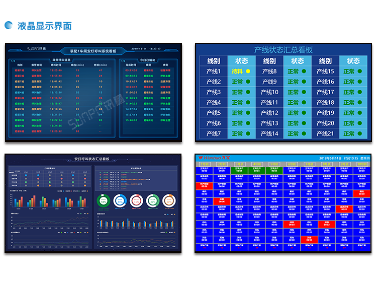 安燈系統液晶界面參考 安燈系統液晶界面參考
