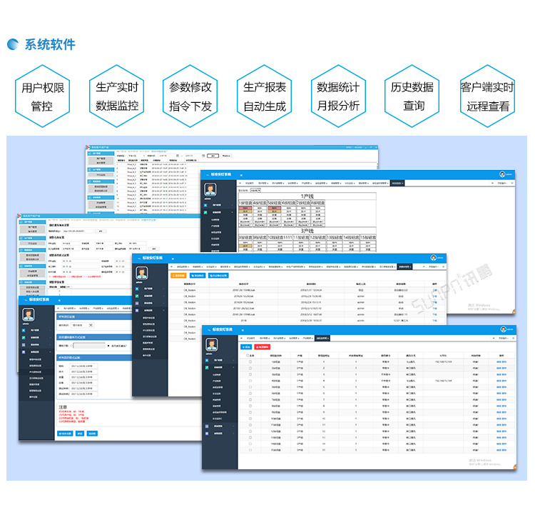 安燈系統軟件介紹 安燈系統軟件介紹