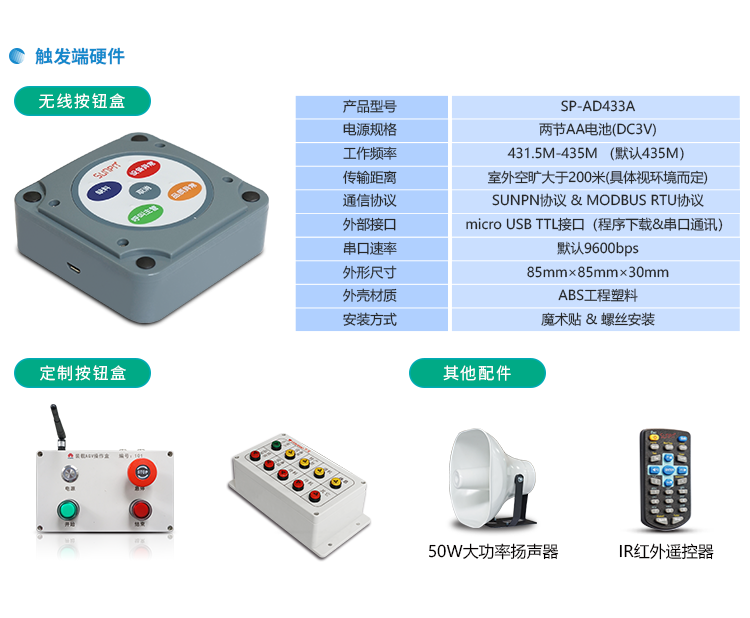 安燈系統相關硬件 安燈系統相關硬件