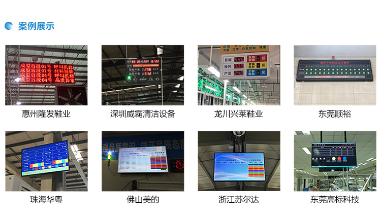 安燈系統案例參考 安燈系統案例參考