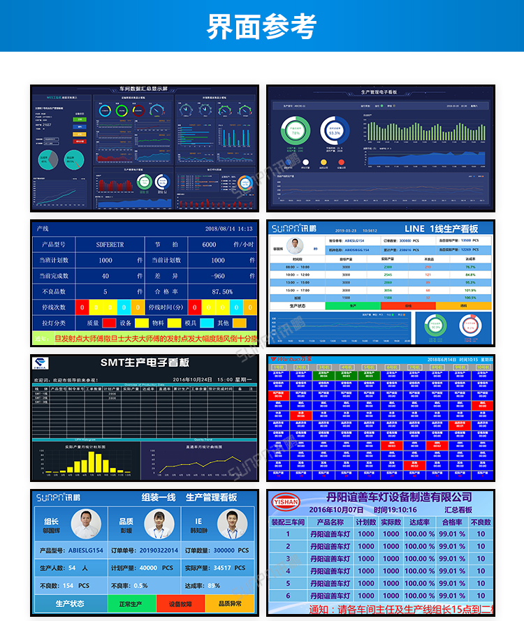 生產(chǎn)管理系統(tǒng)界面展示