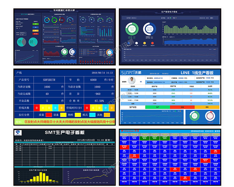生產管理系統界面參考