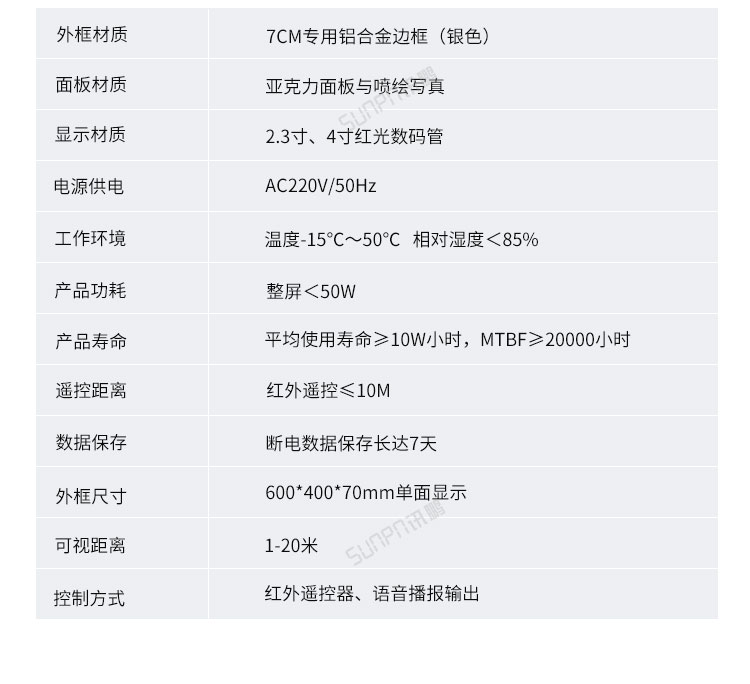 安全牌產品參數