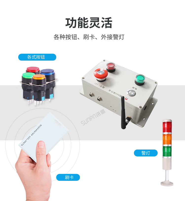 無(wú)線安燈按鈕盒功能介紹