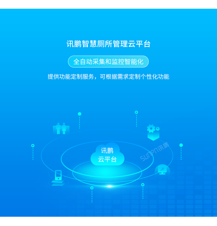 智慧公廁云平臺系統(tǒng)