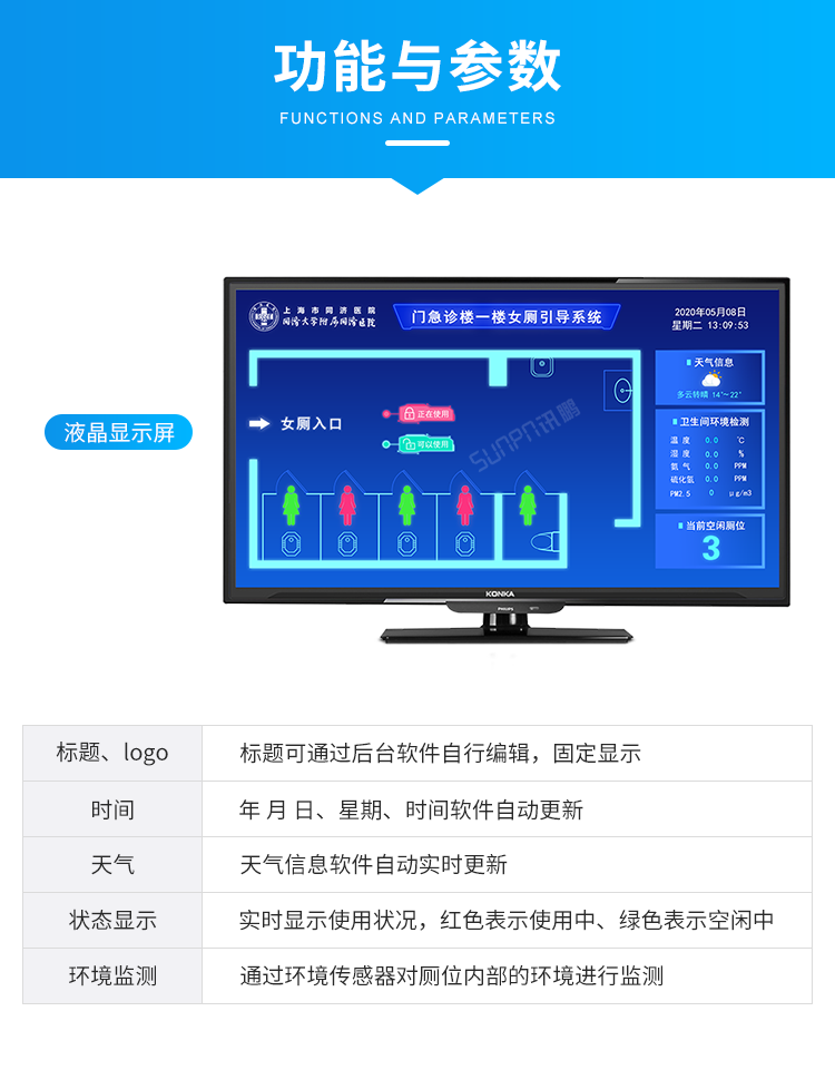 智慧公廁產(chǎn)品參數(shù)