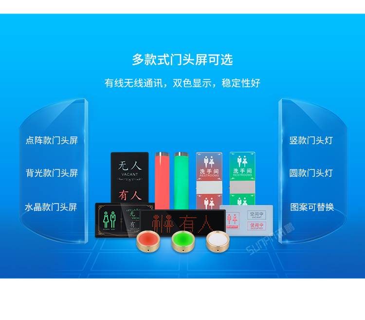 廁位引導系統門頭屏介紹