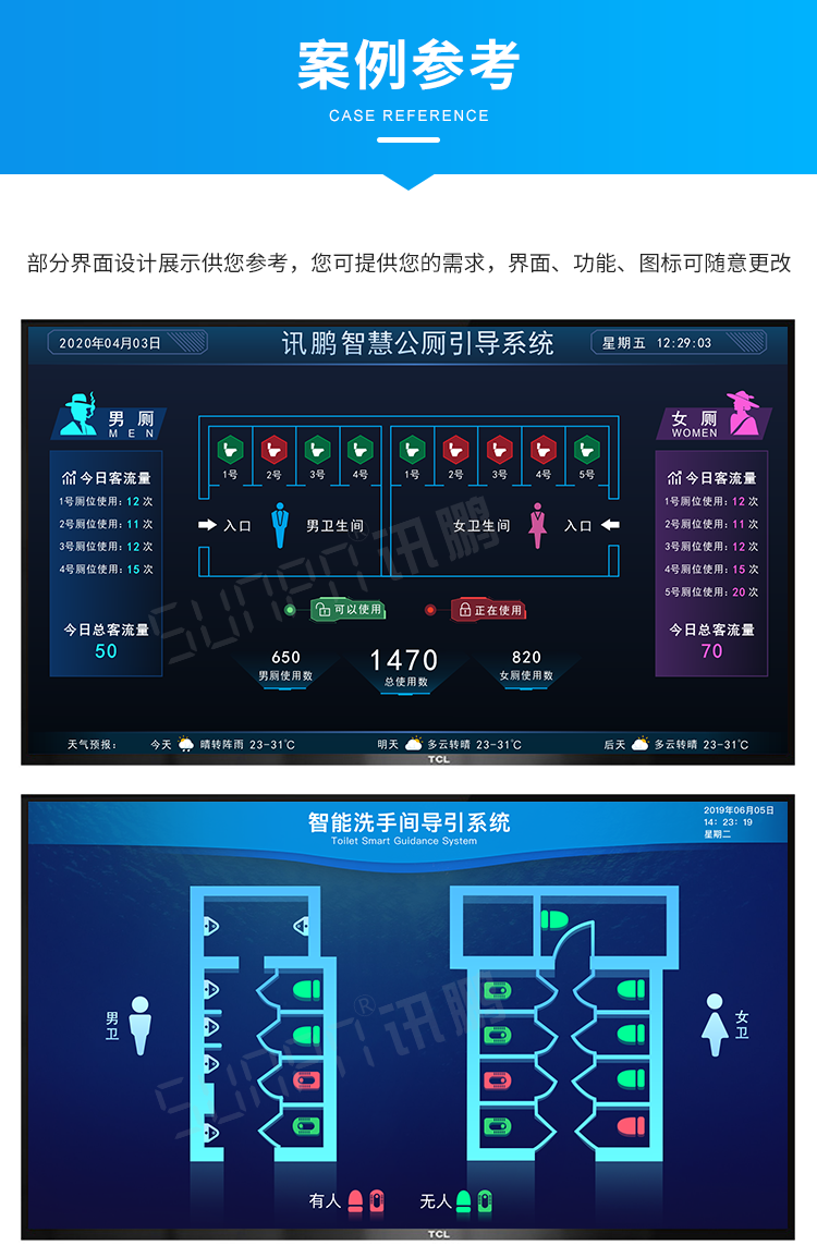 廁位引導系統界面參考