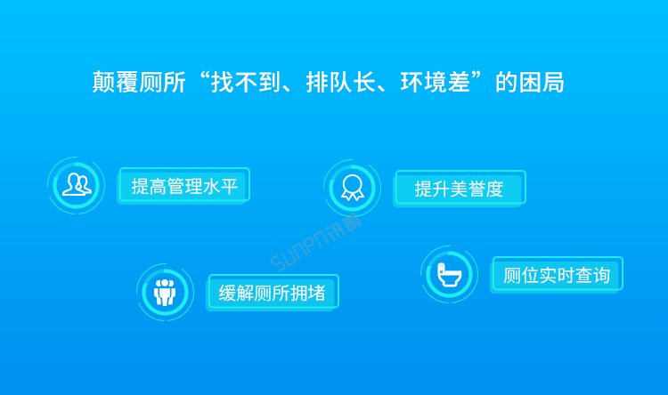 訊鵬智慧公廁優勢介紹