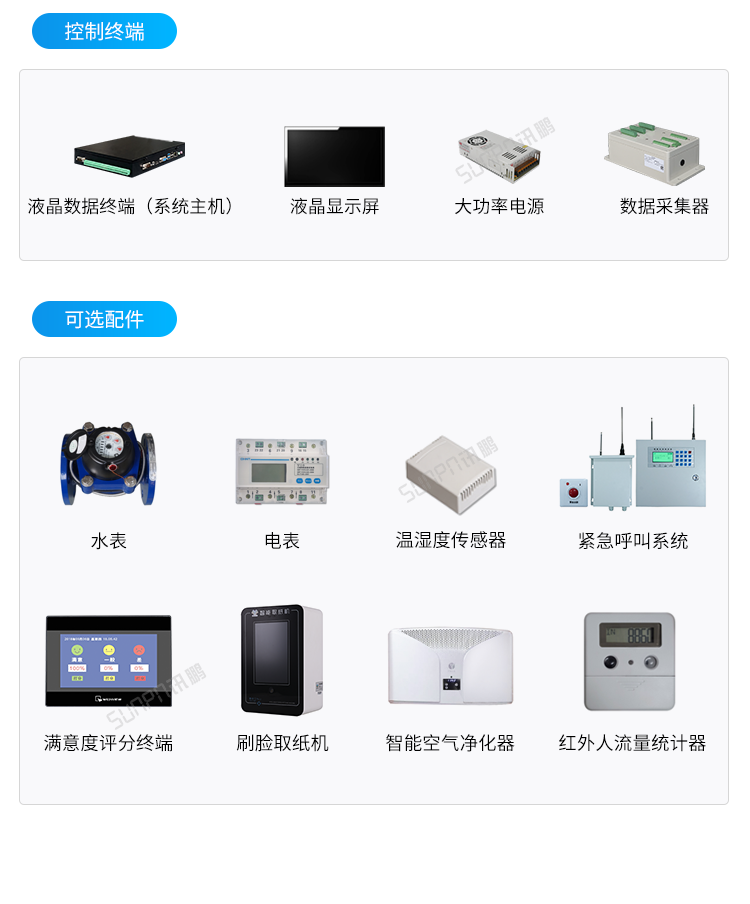 訊鵬智慧公廁相關硬件