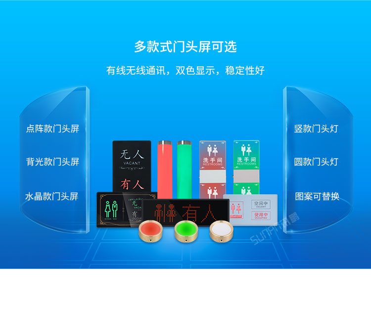 智慧公廁門頭屏款式介紹