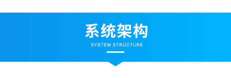 線速看板系統(tǒng)架構(gòu)