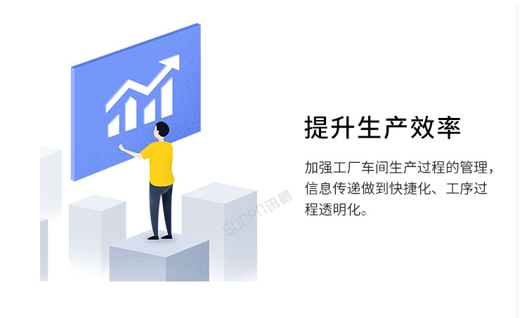 生產管理看板提升生產效率 生產管理看板提升生產效率