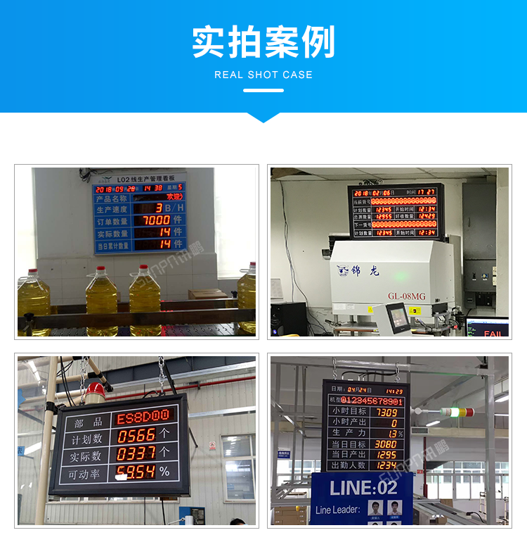 生產管理看板現場案例 生產管理看板現場案例